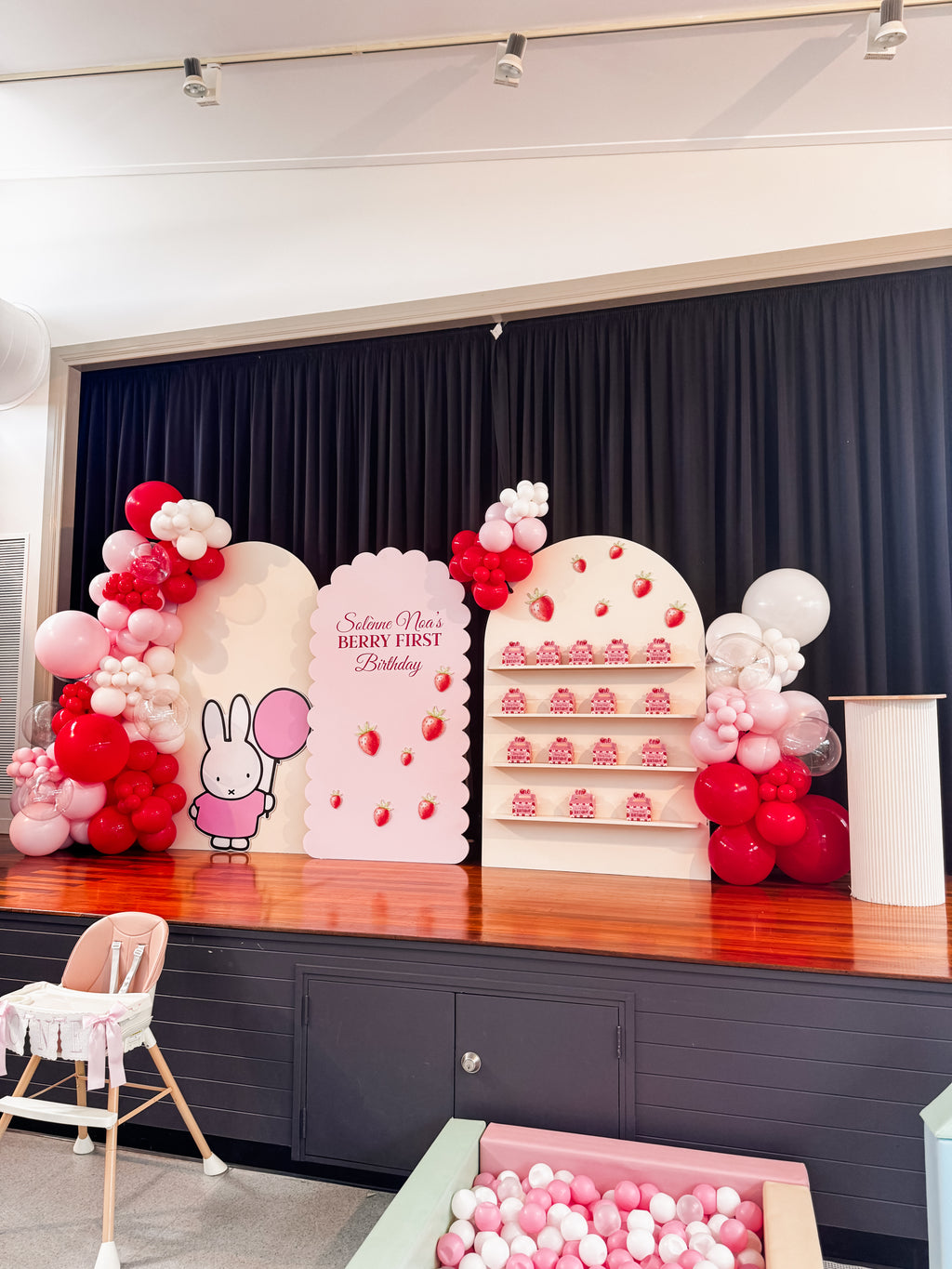 KIDS BIRTHDAY PACKAGES