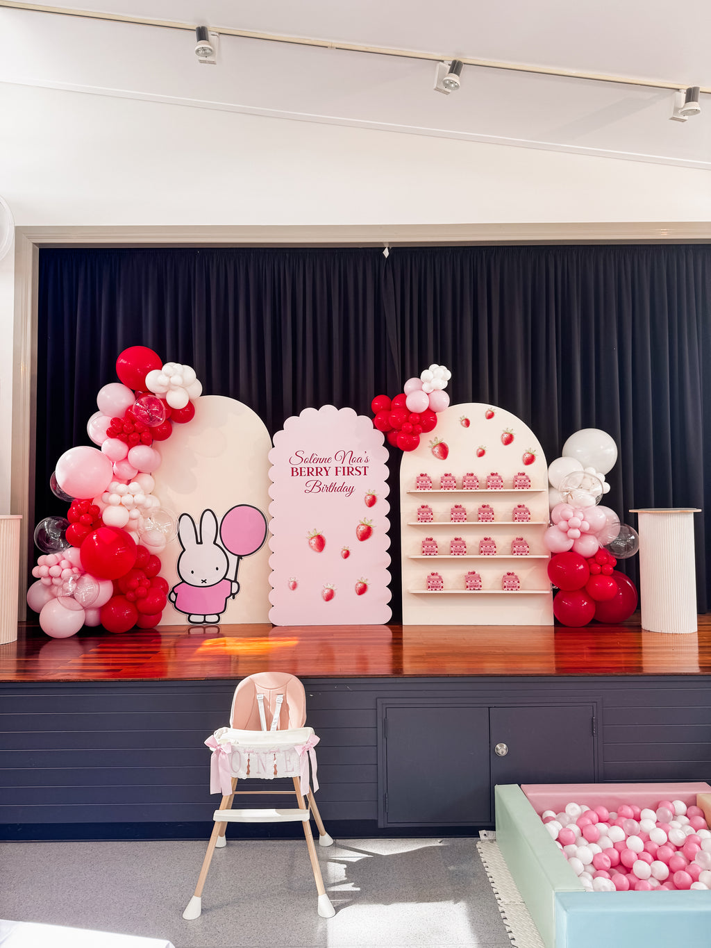 KIDS BIRTHDAY PACKAGES