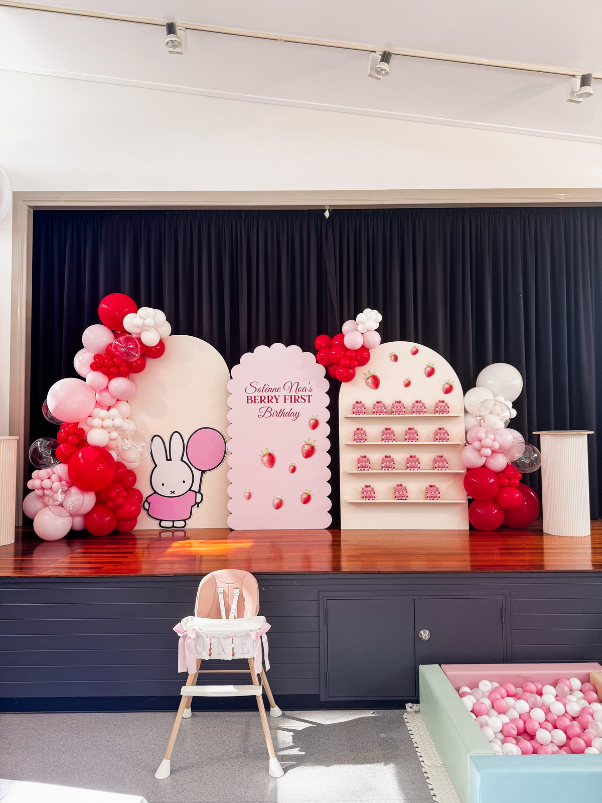 KIDS BIRTHDAY PACKAGES