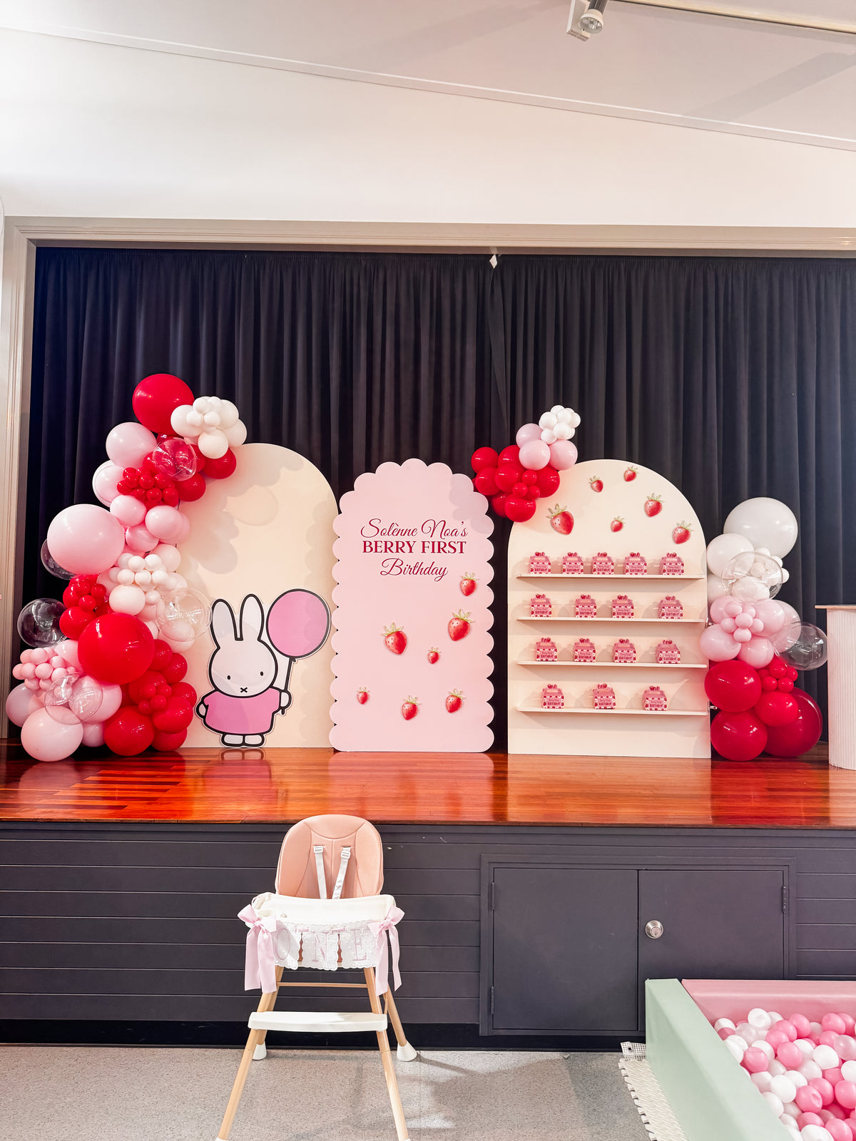 KIDS BIRTHDAY PACKAGES